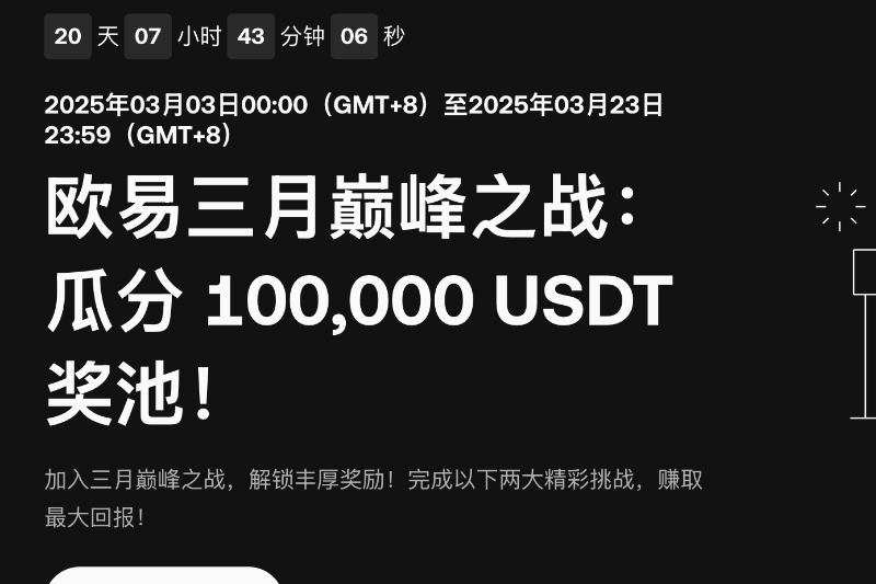 OKX开启“三月巅峰之战”活动，10万USDT奖池等你来战