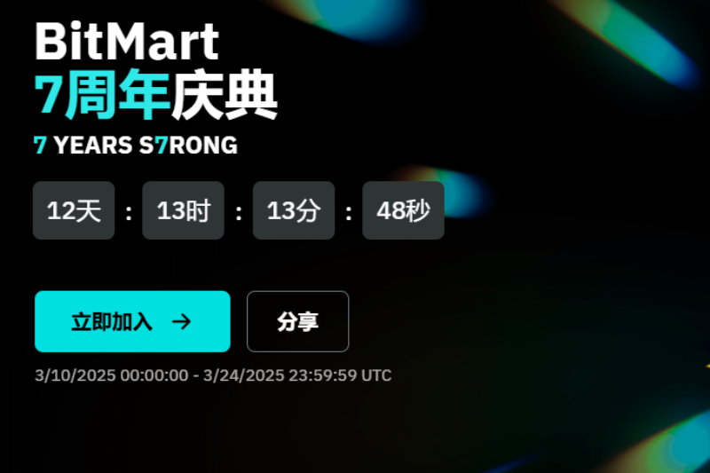 BitMart7周年全球庆典活动，幸运抽奖赢小米SU7 Ultra